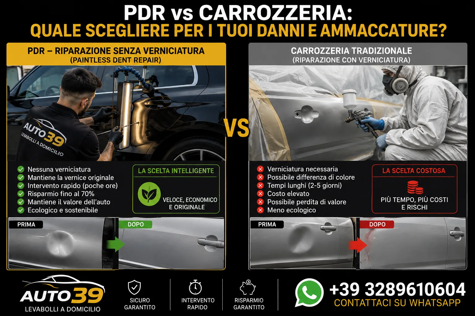 PDR vs carrozzeria: quale scegliere per danni e ammaccature Infografica PDR vs carrozzeria: a sinistra riparazione senza verniciatura con vernice originale conservata, a destra carrozzeria tradizionale con verniciatura, tempi e costi più alti
